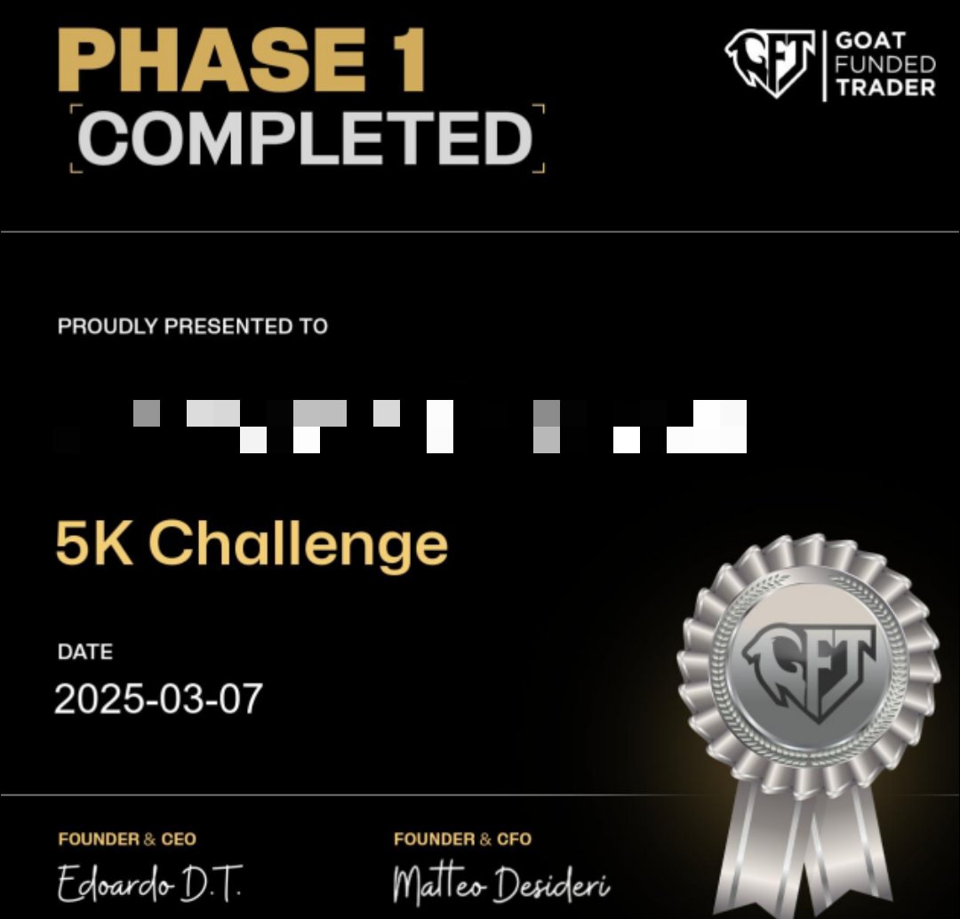 AdekunleAgbool8's tweet photo. Phase 1 completed.

Progress comes from discipline, patience, and strict risk control. One step closer to full funding.

Good experience so far with @Goatfunded.

Respect to @EdwardXLreal for building this path for traders https://t.co/KwiyLOPH9h