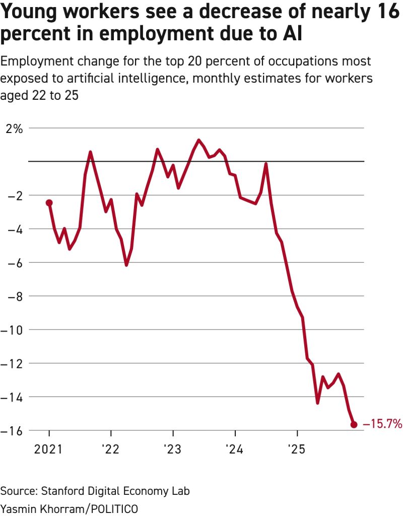 Erik Brynjolfsson tweet media