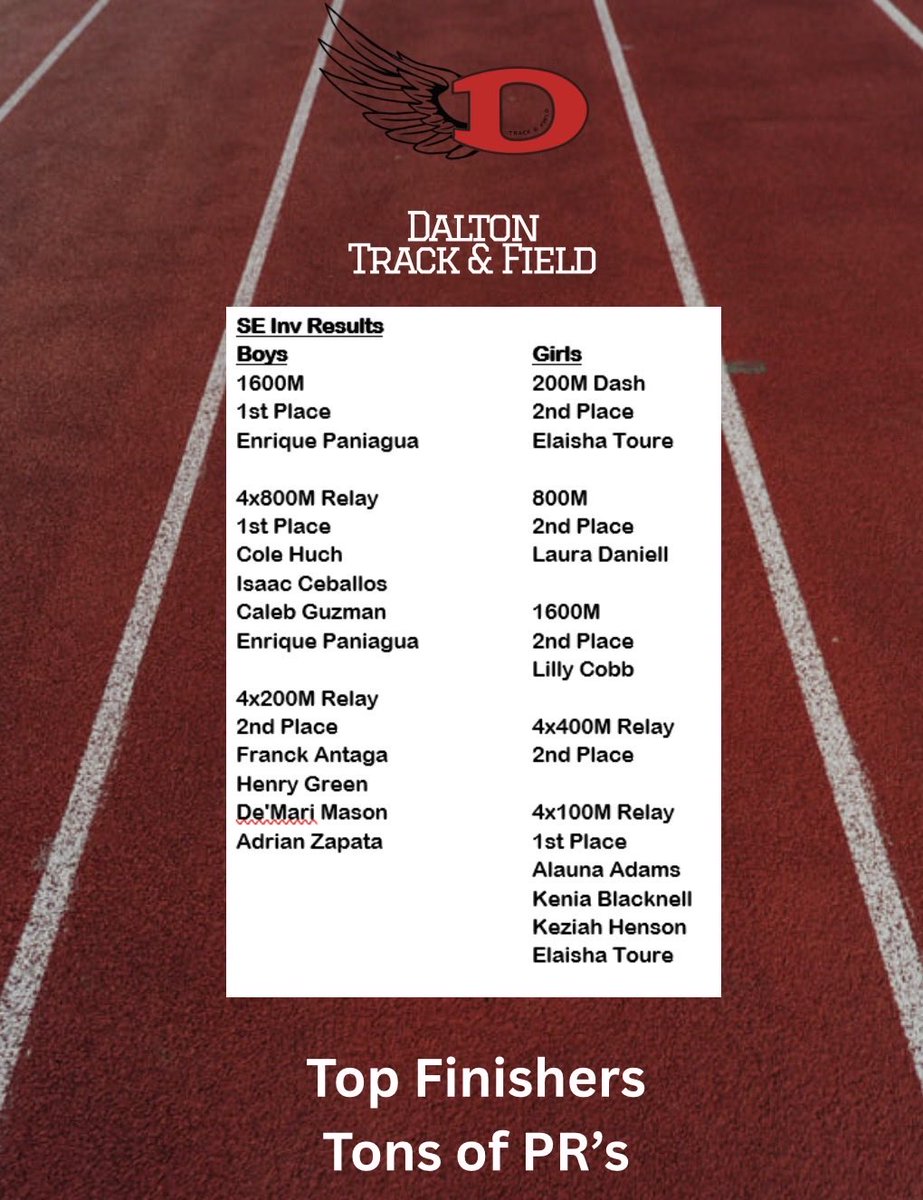 Dalton Track 24 tweet media