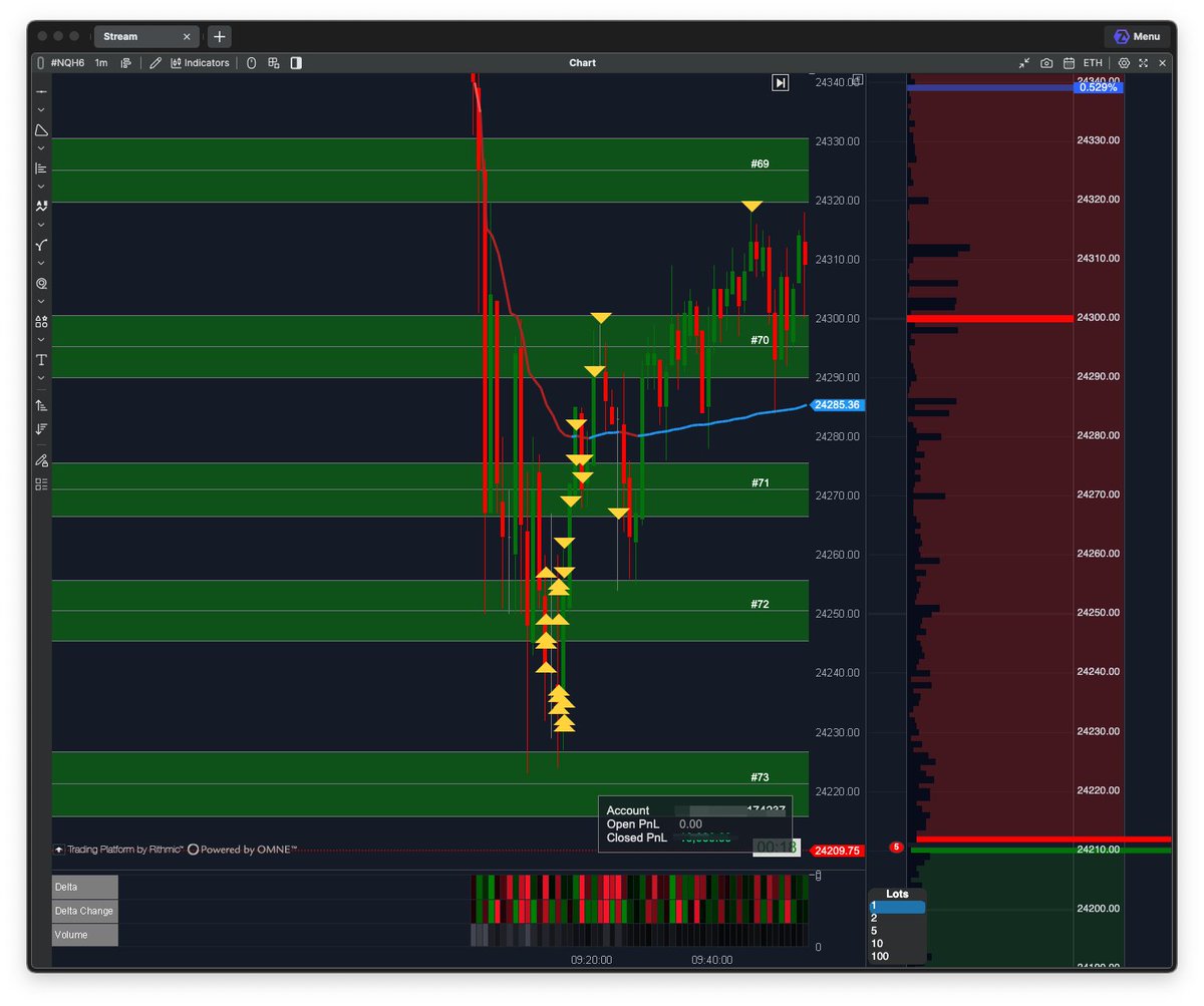 BestCloudTrade tweet media