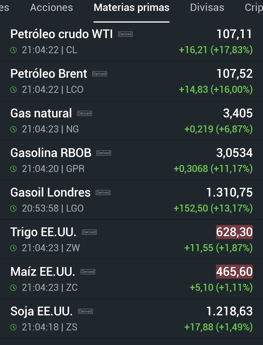 Argentina es para arriba aunque la casta no quieraaa 🚀🚀🚀🇦🇷🇦🇷🇦🇷