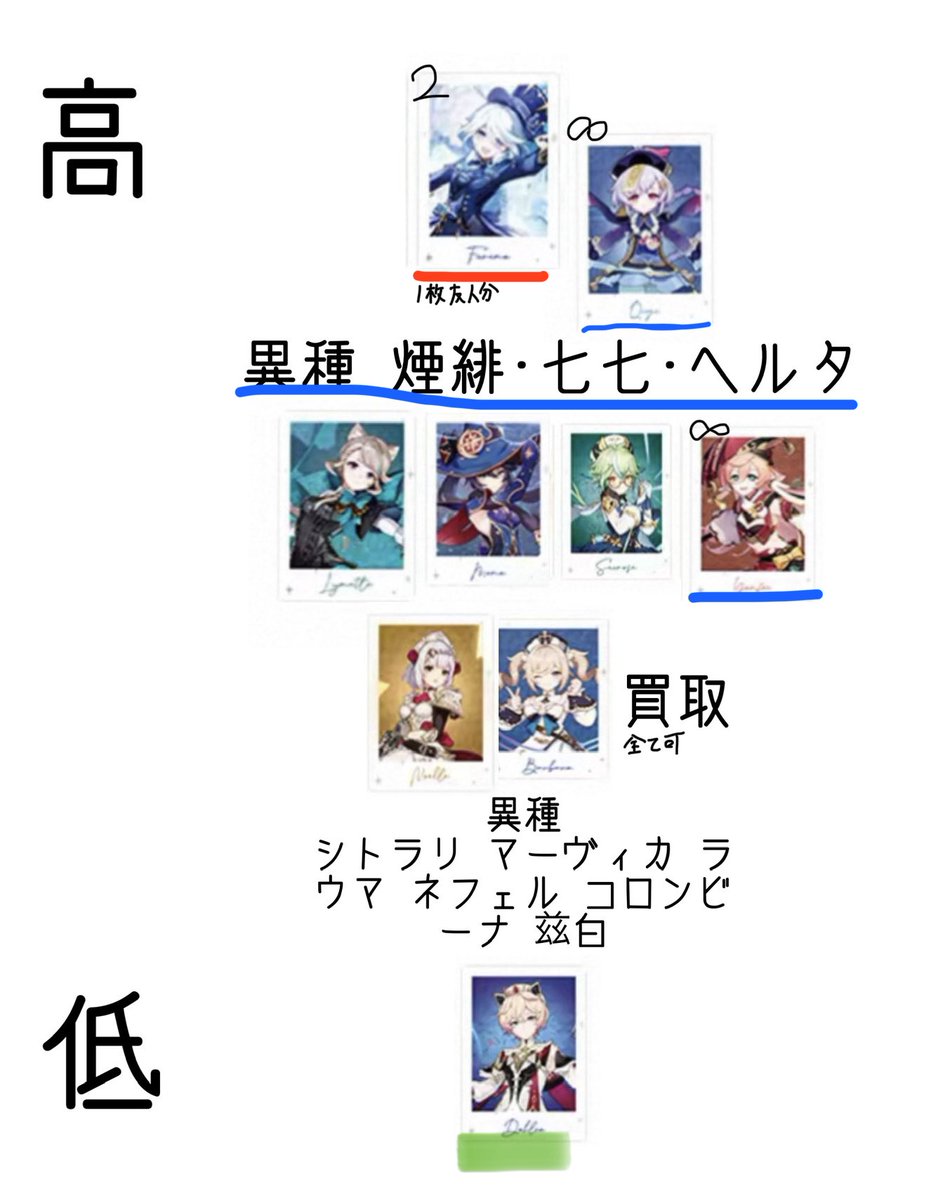 りり ツイフィ必読 tweet media