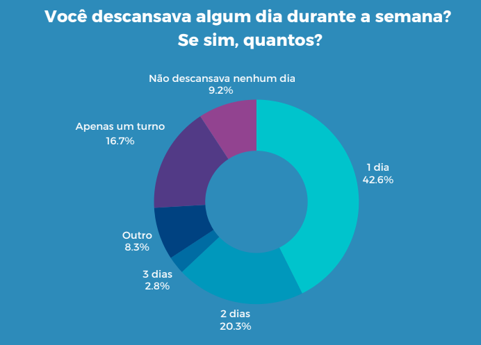 edu tweet media