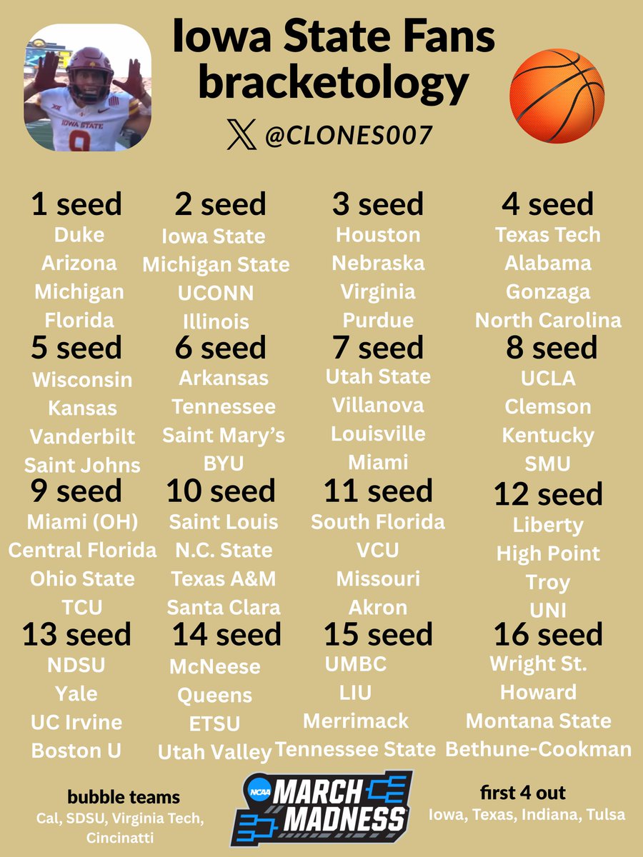 Iowa State fan tweet media