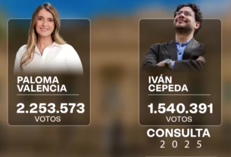 Orlando Avendaño tweet media