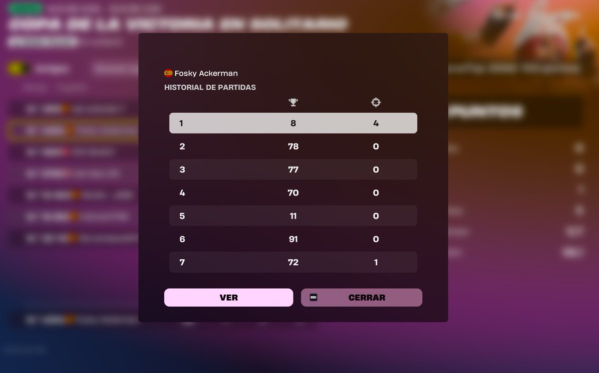 Necesito ayuda para prepararme un spot, no puede ser que muera 5 earlys y las unicas 2 partidas que juego mid meto buen late.