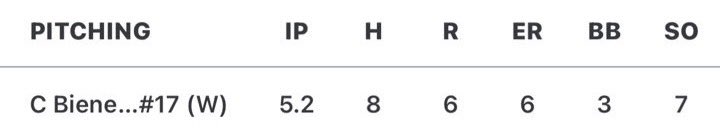 Caleb Bieneman tweet media