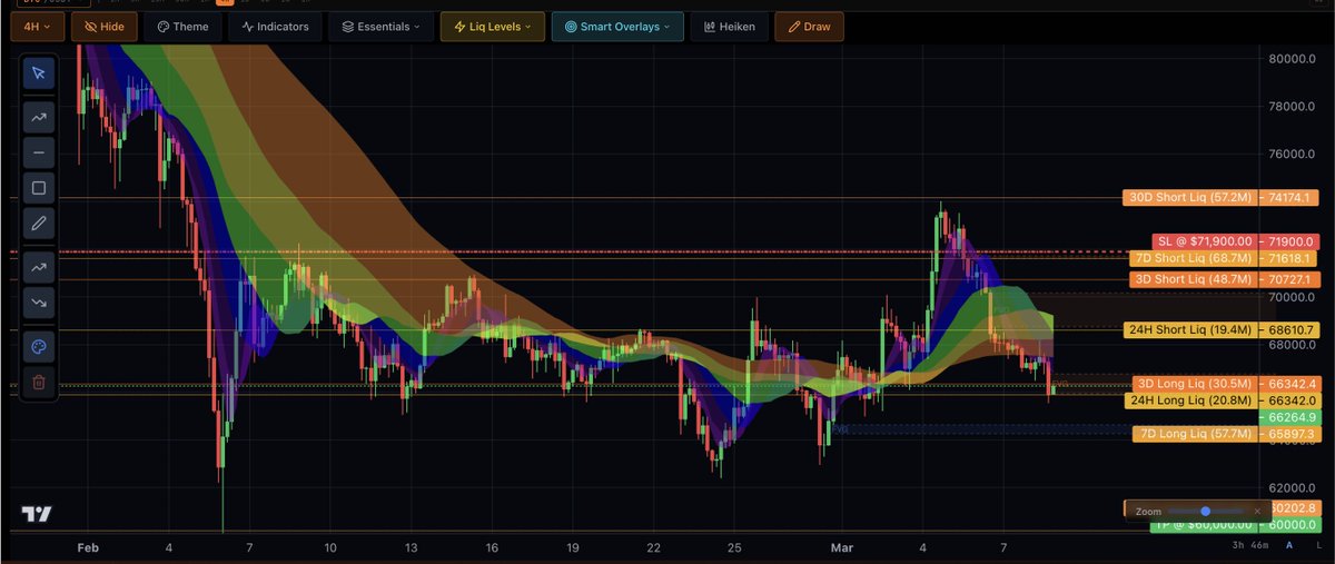 Central Command tweet media