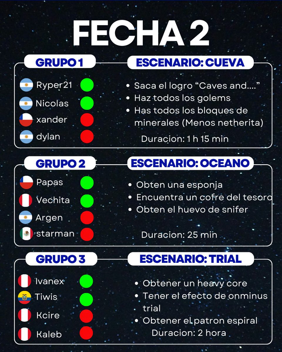 CopaGAAAoficial tweet media