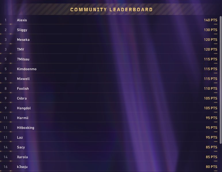 SR alexis ♡ tweet media