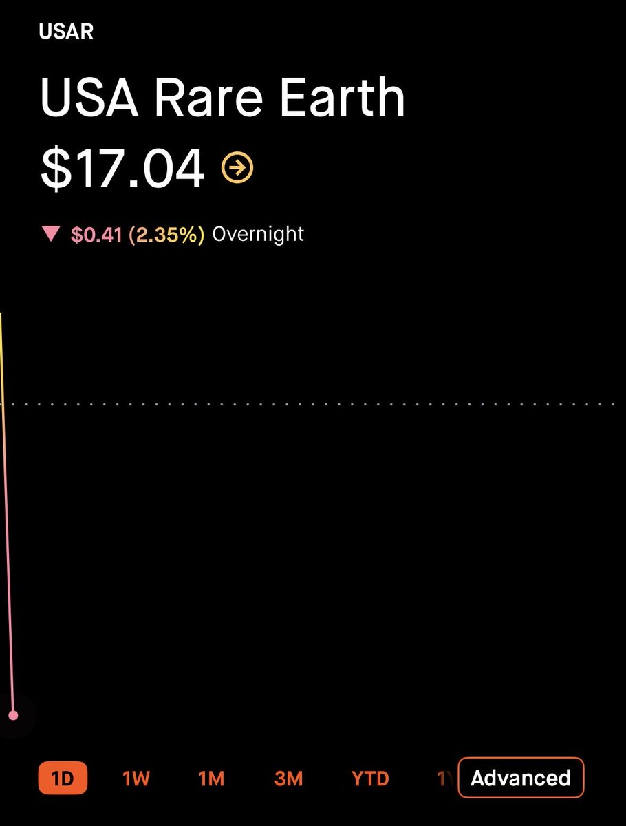 legen 🚀🌕 tweet media