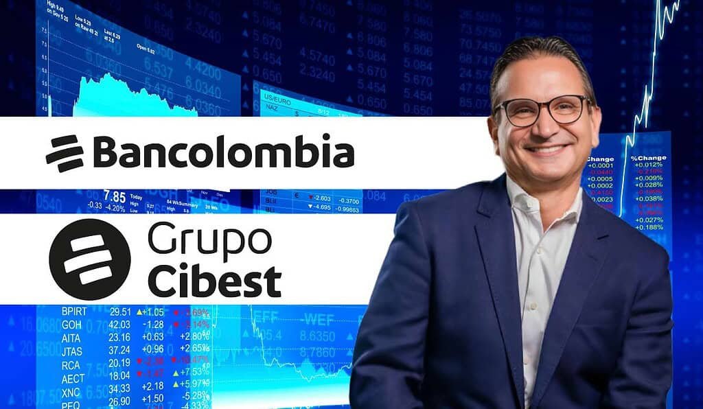 LeonardoUPP76's tweet photo. ¿Está PFCIBEST en Bear Market?
Por uno de los parámetros que definen este momento del mercado, la respuesta podría ser sí; al igual que su homóloga CIB.
Según el Instituto Europeo de Posgrado, un Bear Market "Se trata de un mercado en el que los precios de las acciones caen un 20% o más durante un período de tiempo sostenido, generando un ambiente pesimista entre los inversores."
Así mismo; de acuerdo con el sitio Hartford Funds, el promedio de largo plazo entre periodos de Bear Markets es de 3.5 años, es decir, suceden cada 3.5 años en promedio. Este dato es supremamente importante en el contexto global, toda vez que consideramos iniciada la actual ola alcista en septiembre de 2022, Colombia un año después por el efecto Petro. Revisa nuestro post del 04 de febrero.
Desde el 27 de enero de 2026, la acción de PFCIBEST ha perdido cerca del 21%, y su hermana CIB en el mercado americano, un 24%, encajando así en la definición citada. Mientras tanto, el índice S&P500 da señales de una posible fase de distribución desde octubre de 2025 y ahora enfrenta un importante soporte en la zona de los 6700 puntos, junto con el Nasdaq en la zona de los 22000.
¿Qué podría estar sucediendo?
Aunque algunos analistas de la Bolsa de Valores de Colombia atribuyen el comportamiento de PFCIBEST a la incertidumbre electoral, lo cierto es que PFCIBEST está atada al destino del sector bancario estadounidense (ver Gráf. 1), sector que vienen en retroceso y perdió el soporte del 2020 en su ratio con el oro (ver Gráf. 2), lo que podría indicar una rotación de capital que ya afectó a los índices (S&P500-Dow Jones-Nasdaq). Revisa nuestros post del 31 de octubre de 2025, 15 y 19 de enero de 2026.
Aunque las elecciones legislativas han sido esperadas como un indicador del nivel de rechazo al Presidente Petro; lo cierto, es que más allá de desviaciones puntuales de la media por euforia o miedo interno, el sector bancario americano parece imponer la tendencia en el corto plazo.
No en vano, a pesar de que muchos hablan ya de un ciclo en mercados emergentes, los índices de Chile y Brasil, a la par de los ETF que representan los mercados emergentes (con y sin China), vienen en contracción (ver Gráf. 3). Consulta nuestros post del 17 y 27 de febrero.
Por esta razón, vale la pena monitorear el ETF XLF (sector financiero de EE.UU.) en su soporte alrededor de los 50 USD, así como el ETF de bancos KBWB en las inmediaciones de los 72 USD.
Entra al link disponible en el perfil de esta cuenta y revisa opiniones sobre los demás activos.