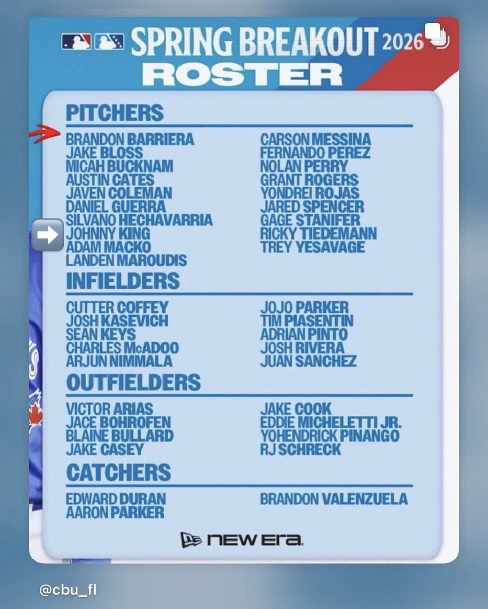 Gulf Coast Monarchs Baseball tweet media