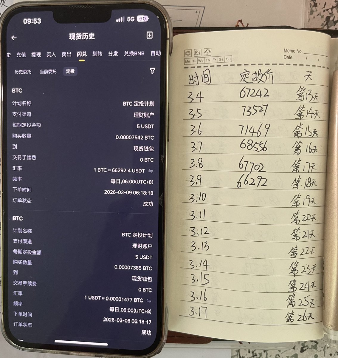 dky3158's tweet photo. 定投大饼第18天今日资金2432u
定投和持有大饼10年为期
今日定投价：66292
BTC我的布局策略
这个星期将要大变盘
反弹布局长空单位置64000
止损65500
ETH我的布局策略
以太坊高位空单位置1850
止损1800

机会无限本金有限
与时间做朋友慢就是快
与大饼穿越熊牛
财富向巴菲特学习
用滚雪球方式来积累财富
投资以10年为一个周期
不忘初心方得始终
本金安全第一永远不冒进
要逐步变富的朋友们可以关注我
每天都会陪伴大家一起变富
（管住手，管不住就归零）