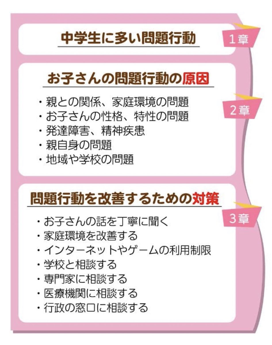 🌸夜桜🌸 tweet media