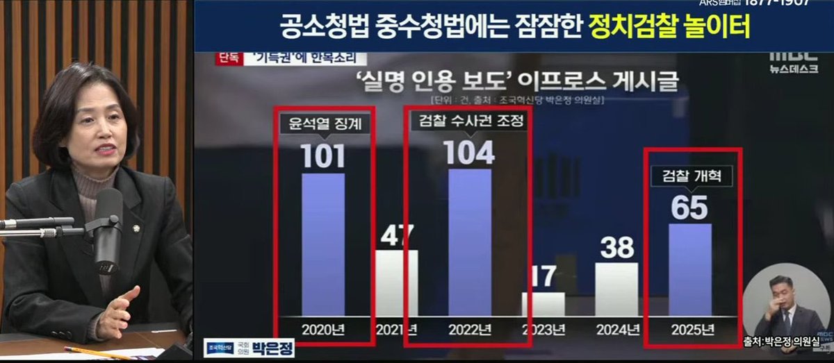 이프로스가 
너무 조용하고
조중동이
너무 조용하고
국힘도 
너무 조용하다면
검찰개혁은 
매우 잘못가고 있는 것이다