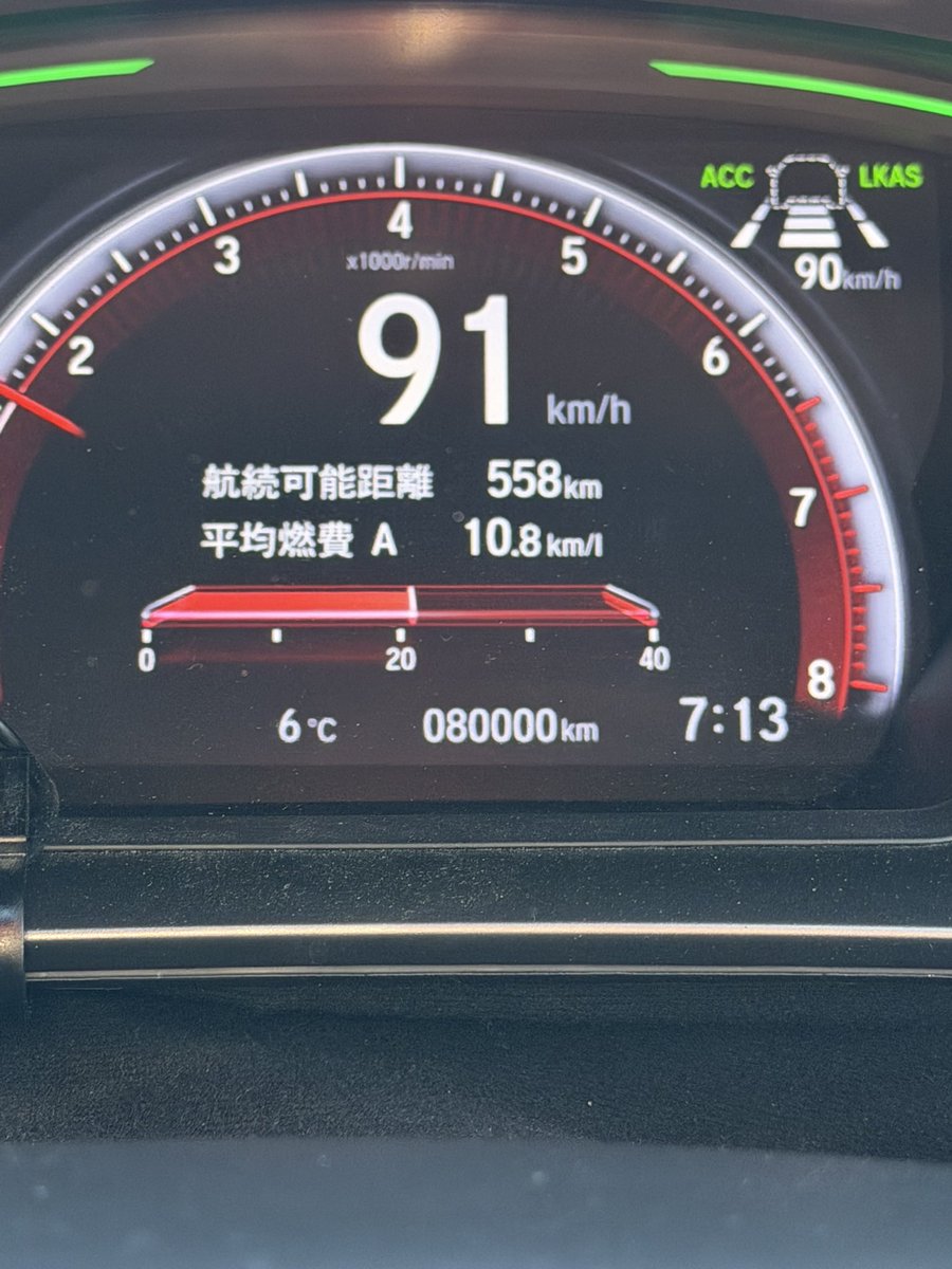 KAOSIRE_FK7's tweet photo. 5年ちょいで80,000kmまぁ普通か https://t.co/EM4Y4fNiUh
