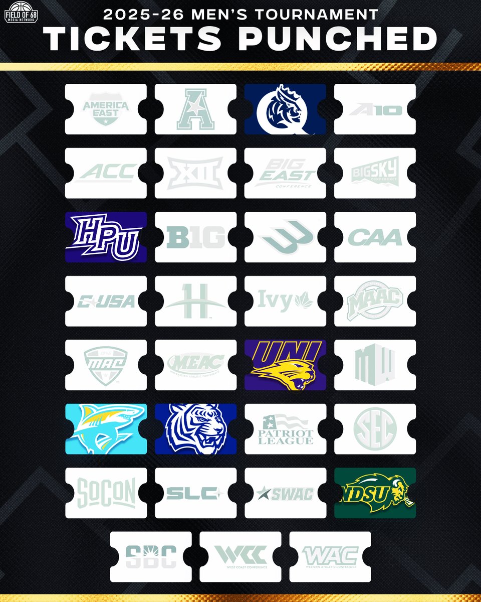 The Field of 68 tweet media