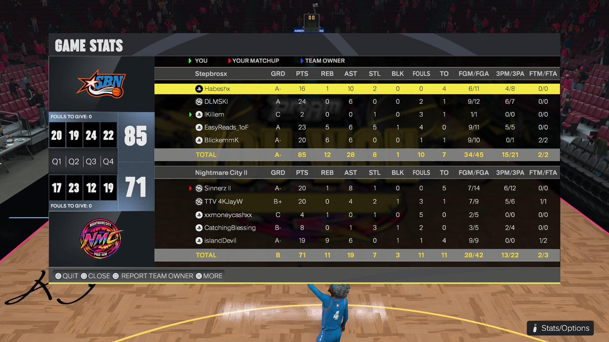 Stepbros tweet media