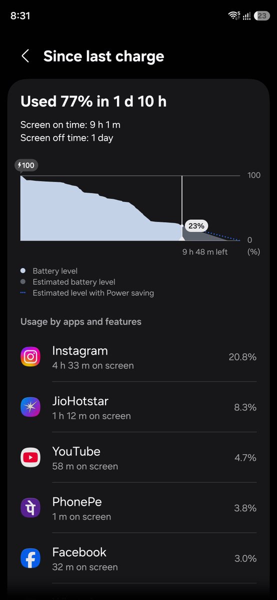 Sayan Mondal tweet media