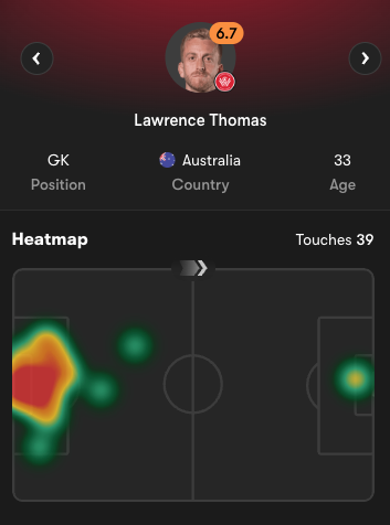 James Dodd tweet media