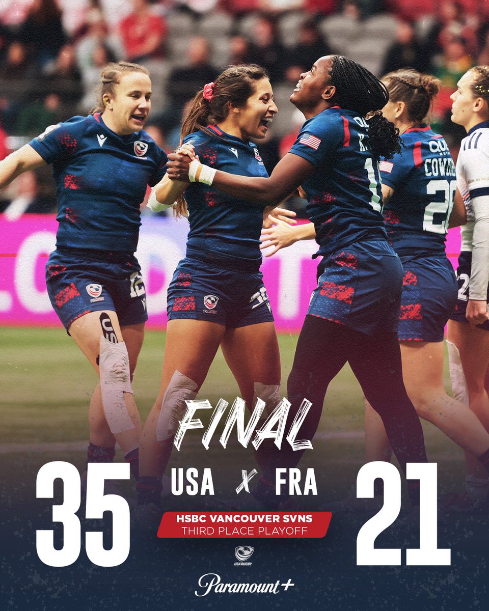 PODIUM FINISH IN VANCOUVER 🥉

USA finishes 3rd in <a href="/VanSevens/">Vancouver Sevens</a> with a 35-21 win over France 

Tries:
Ariana Ramsey
Sammy Sullivan x2
Kaylen Thomas x2

Conversions:
Tahna Wilfley x2
Sariah Ibarra x3

<a href="/SVNSSeries/">HSBC SVNS</a>