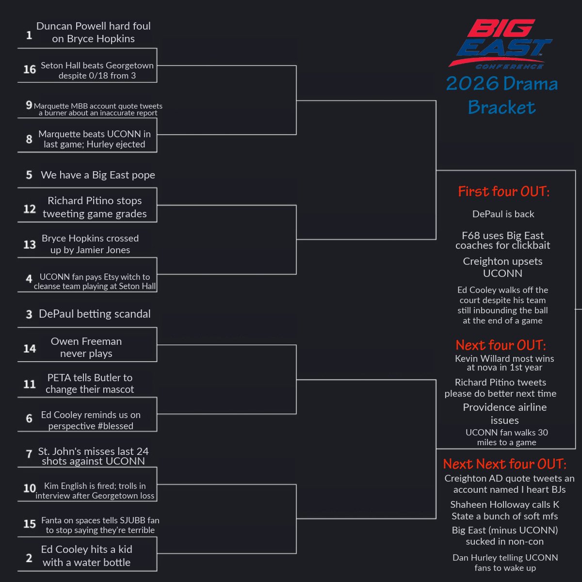 Loyal to the Soil Dan tweet media