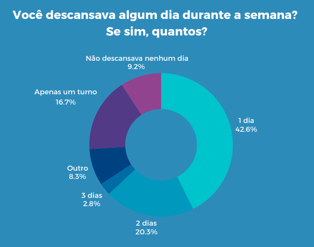 edu tweet media