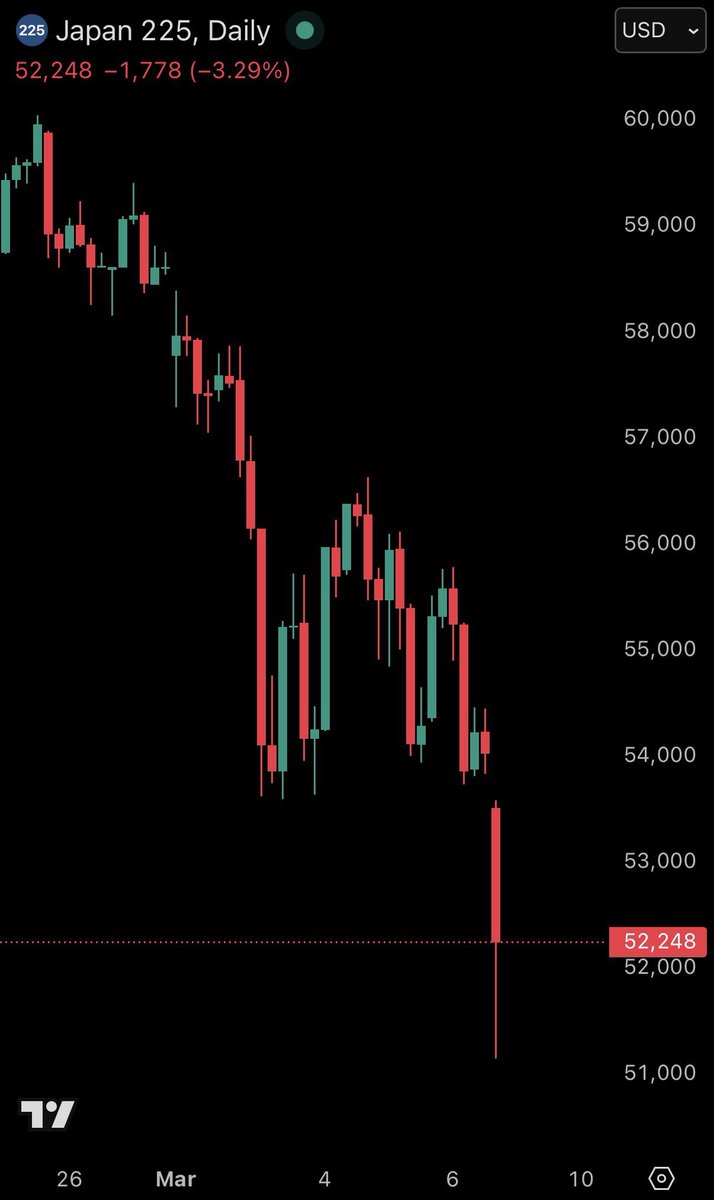 Chad Steingraber tweet media