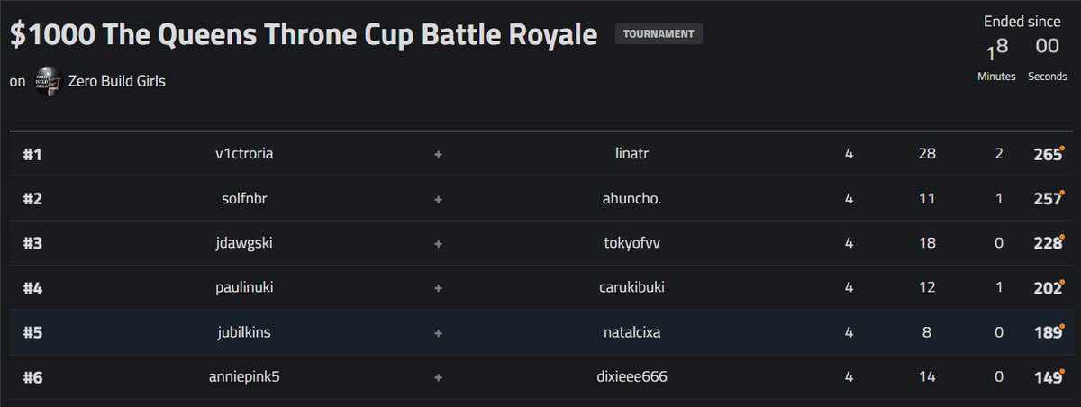 Natalcia tweet media