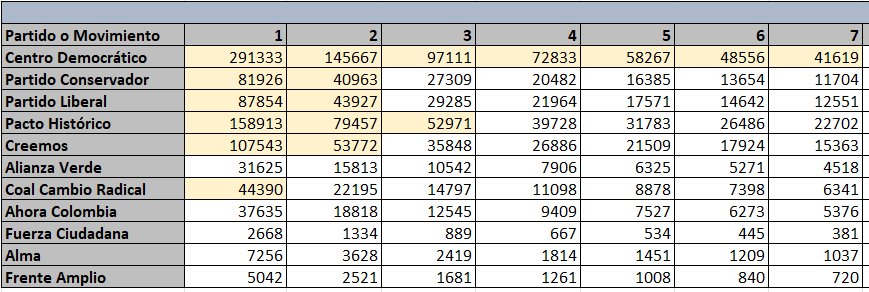Felipe Murillo tweet media