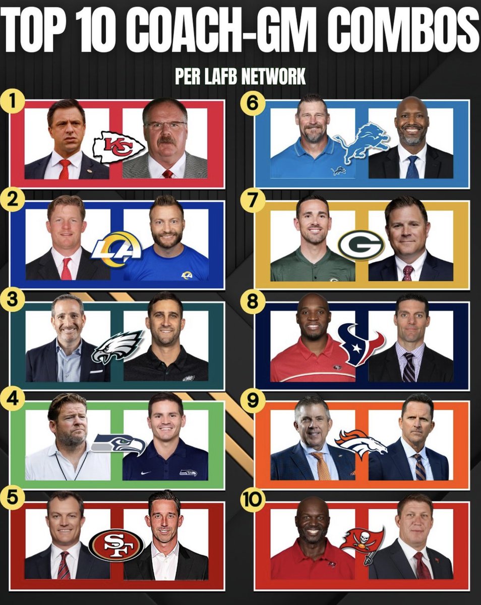 Coach Yac 🗣 tweet media