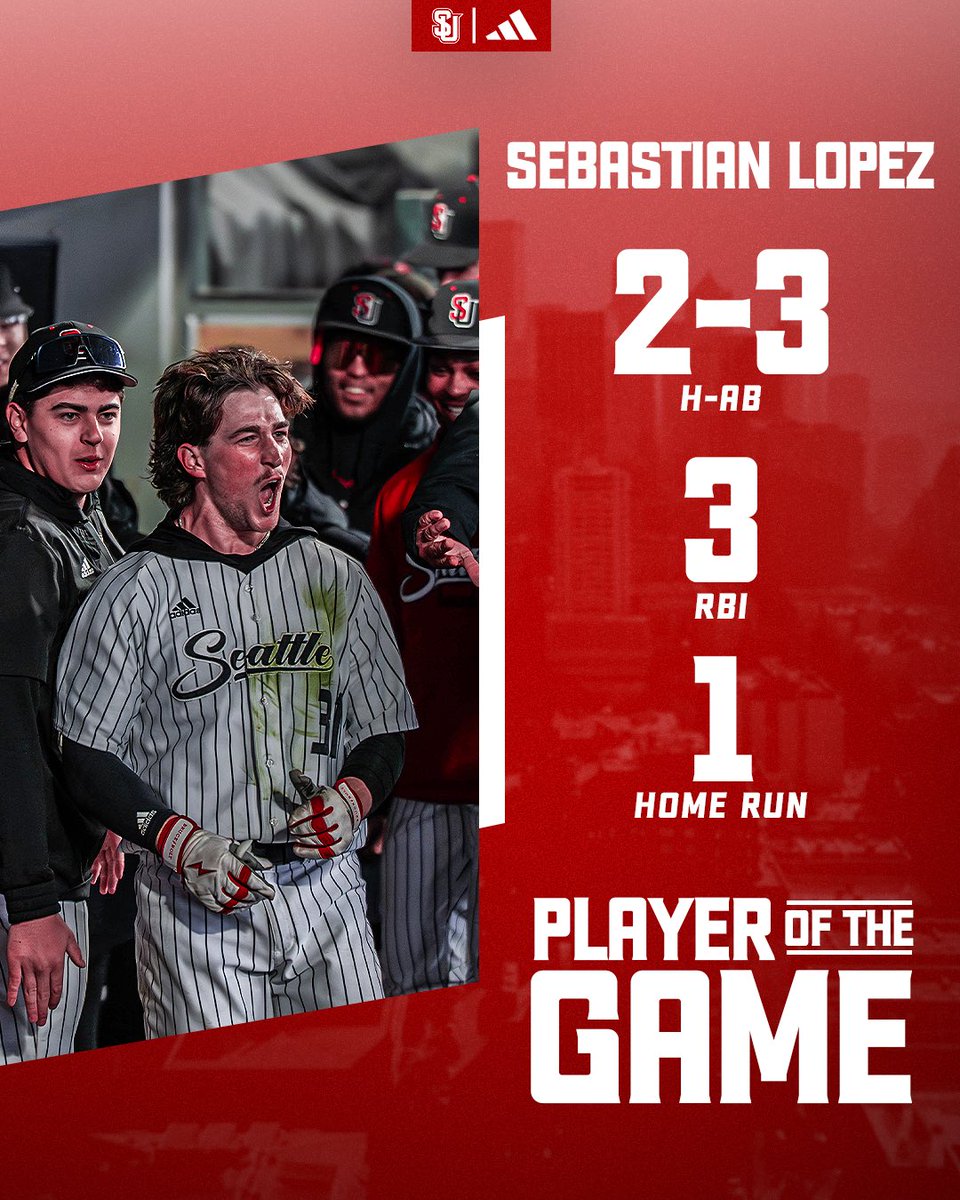 Seattle U Baseball tweet media