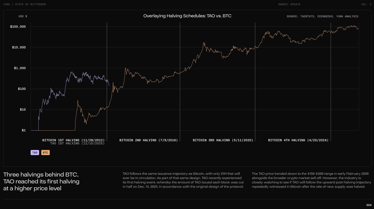 Astrid Intelligence PLC tweet media