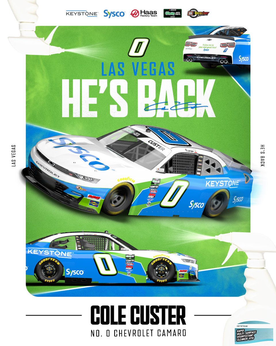 Haas Factory Team tweet media