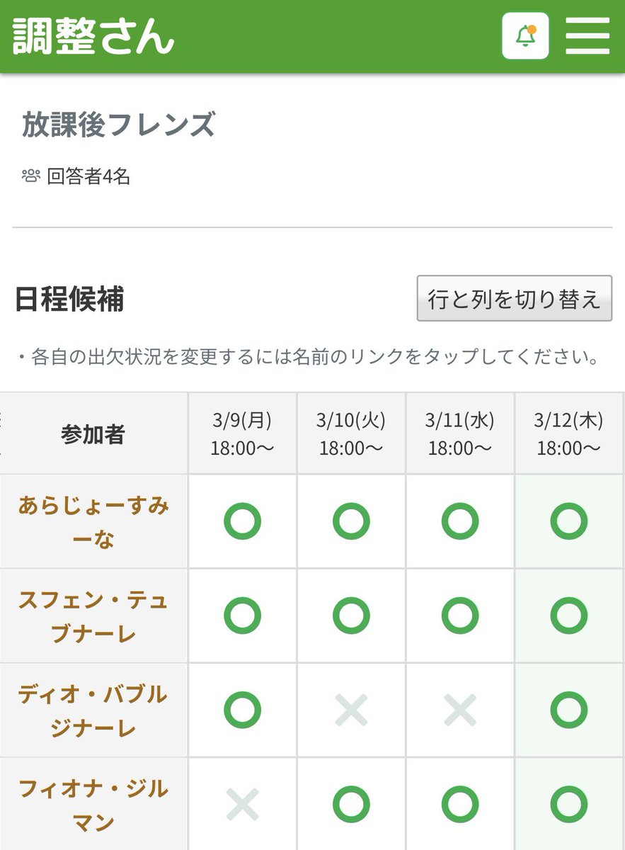 希助-Kisuke-@第五人格SSS tweet media