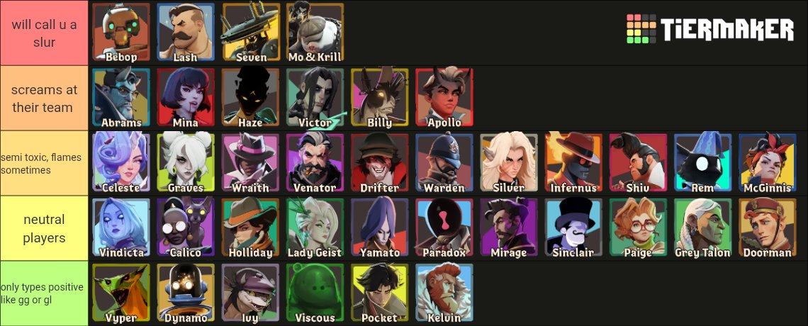 Deadlock Anonymous tweet media