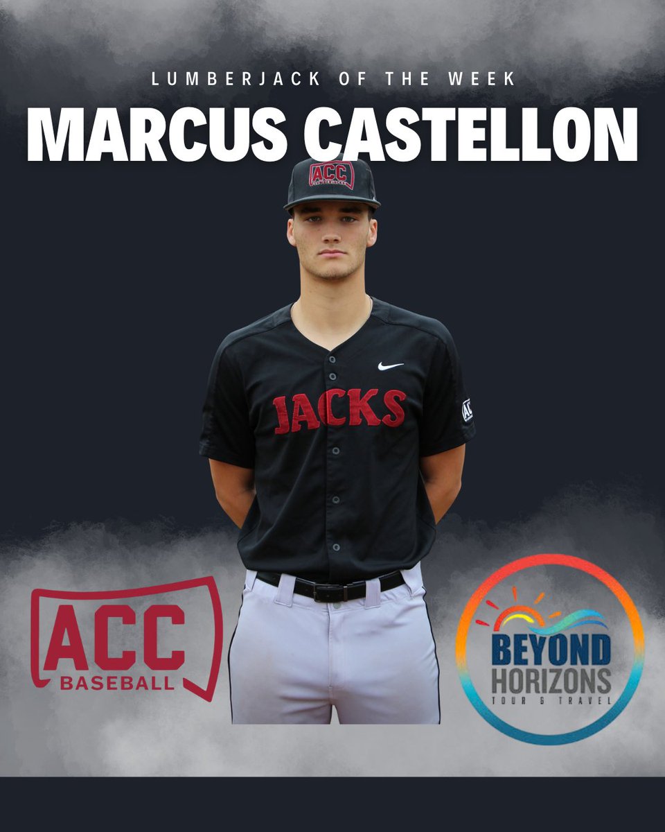 Alpena CC Athletics tweet media