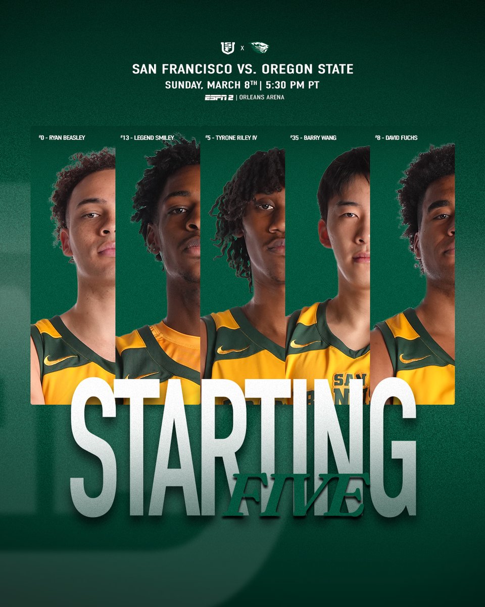 San Francisco Men's Basketball tweet media