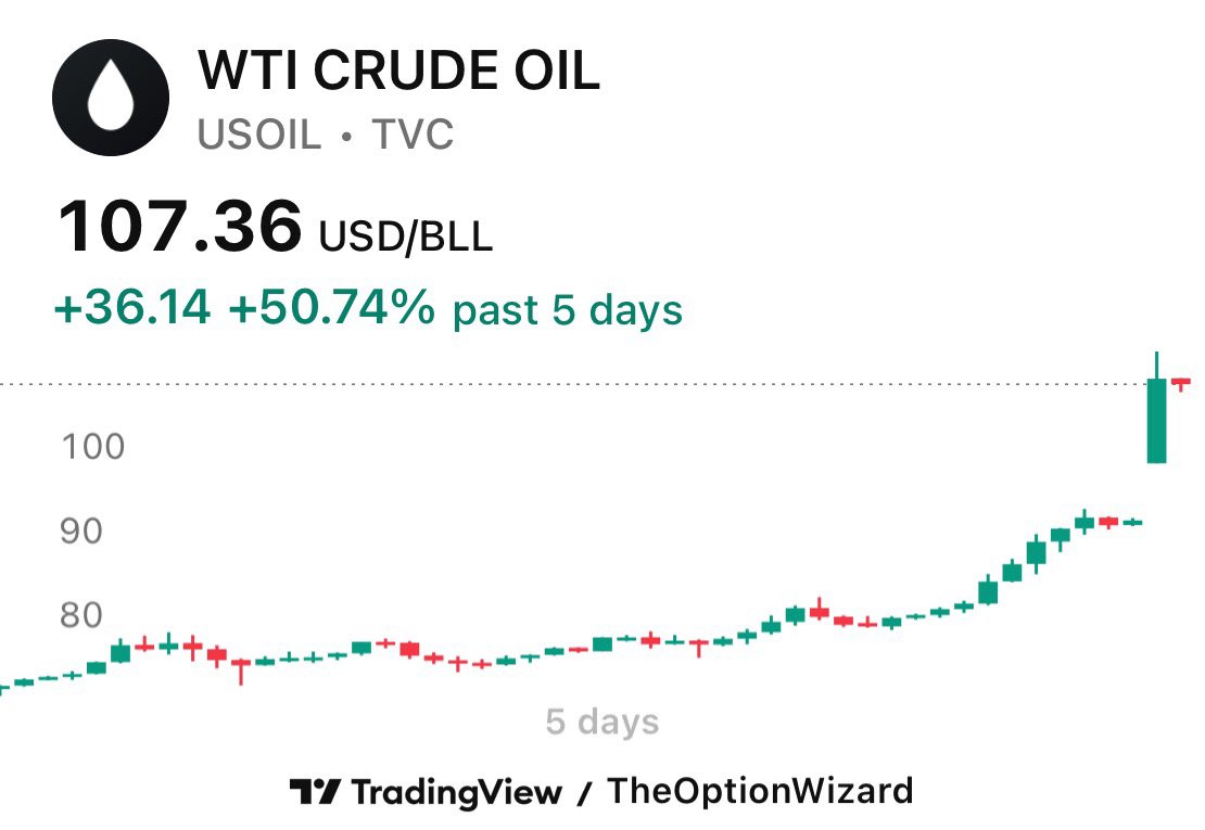 Mohit Sharma tweet media