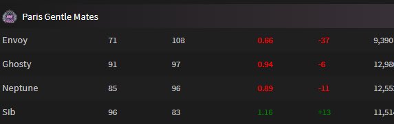 CDL Hater Central tweet media