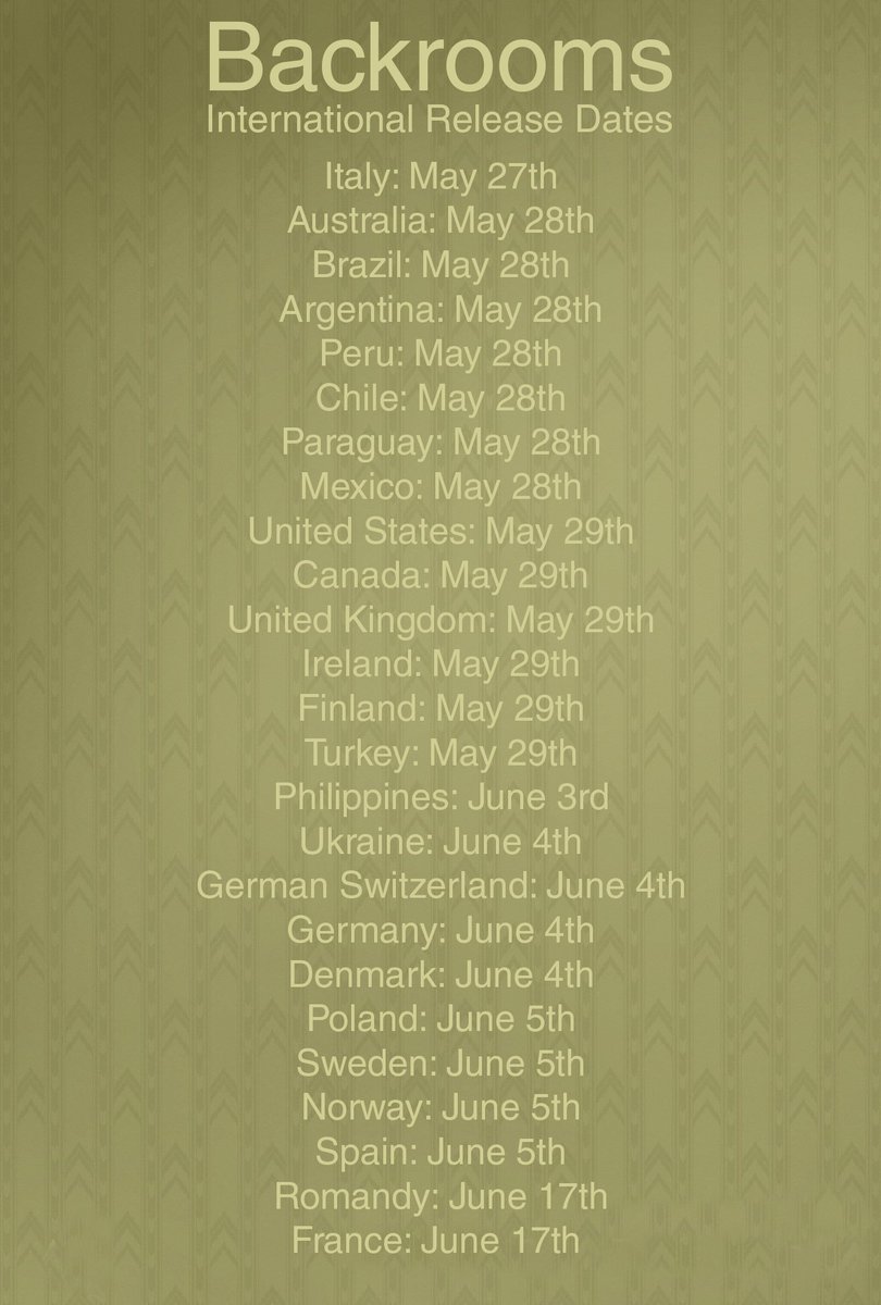 Backrooms Movie Updates tweet media