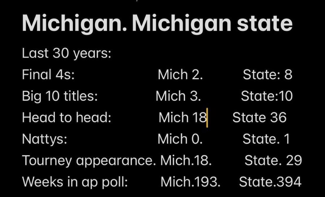 Barstool Spartans tweet media