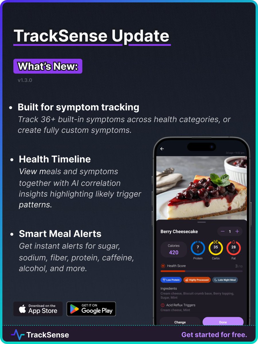 TrackSense - Calorie & Symptoms tweet media