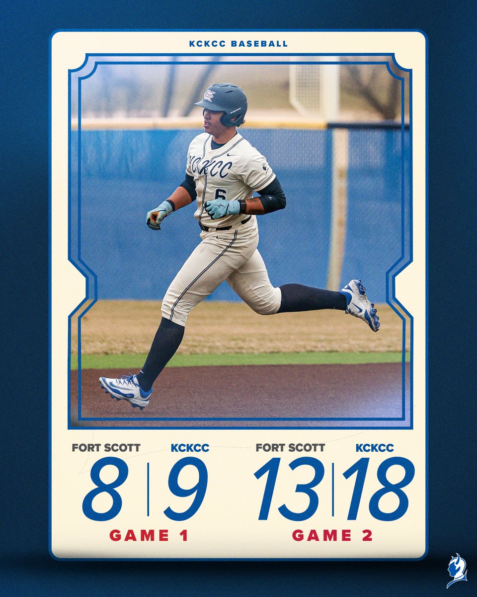 KCKCC Athletics tweet media