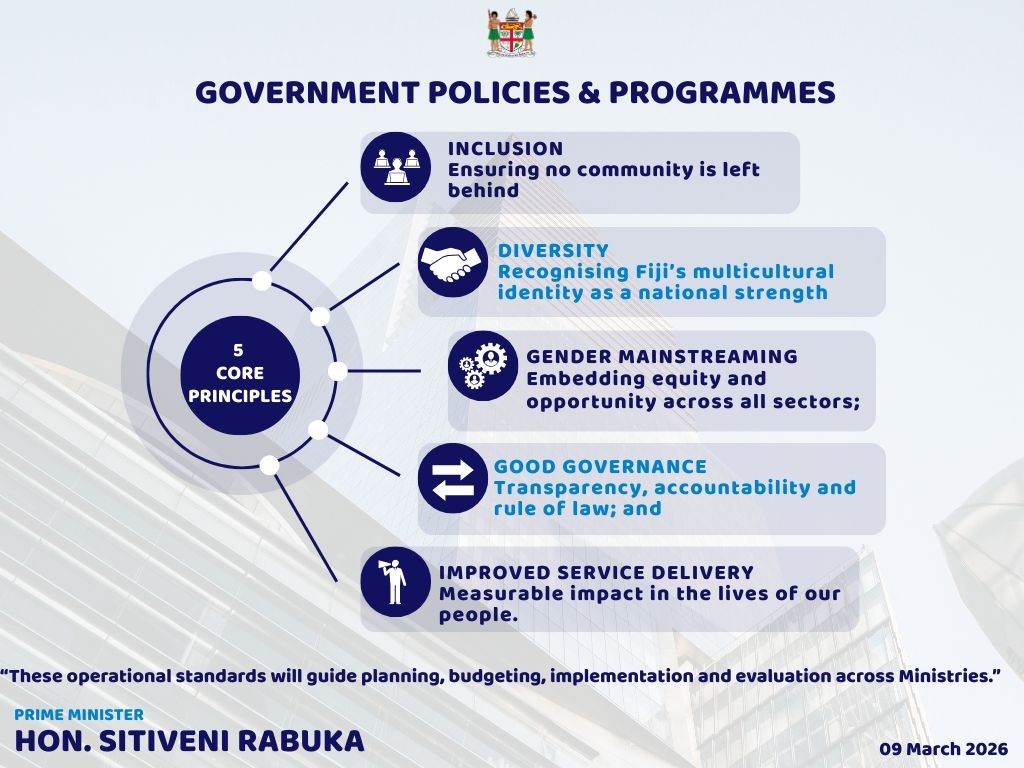 Fiji Government tweet media