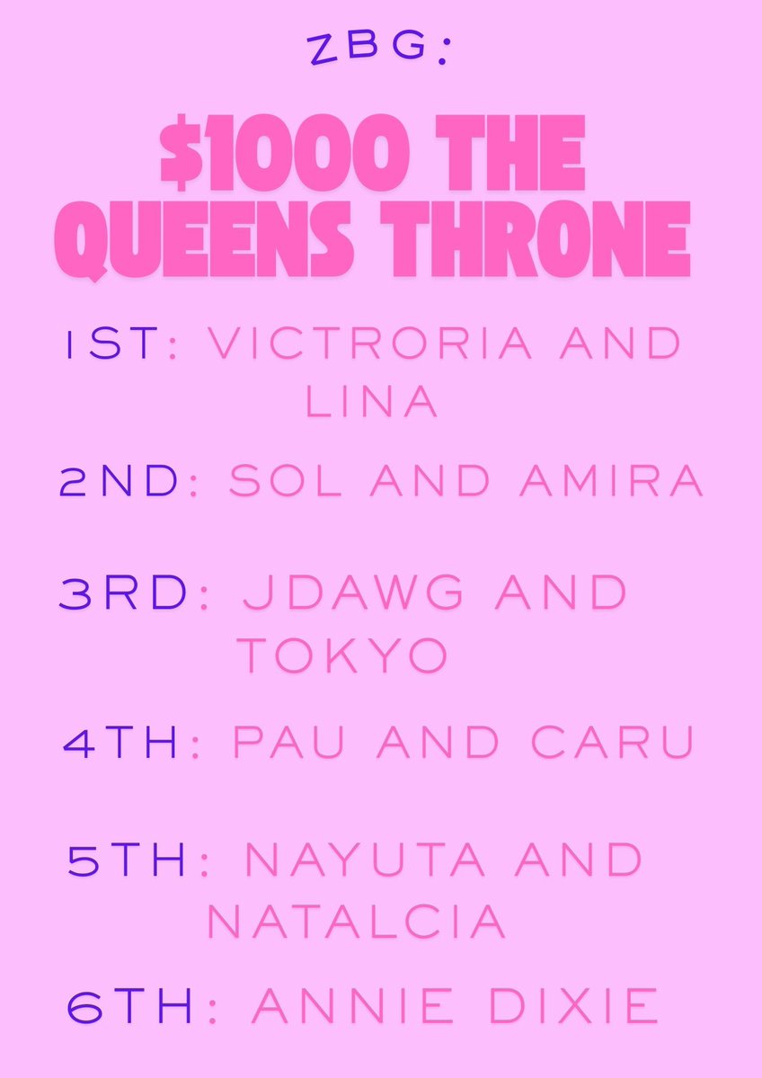 Dixie 🥀 tweet media