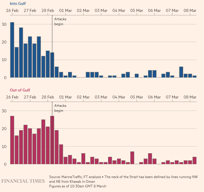 Equity Mates Investing tweet media