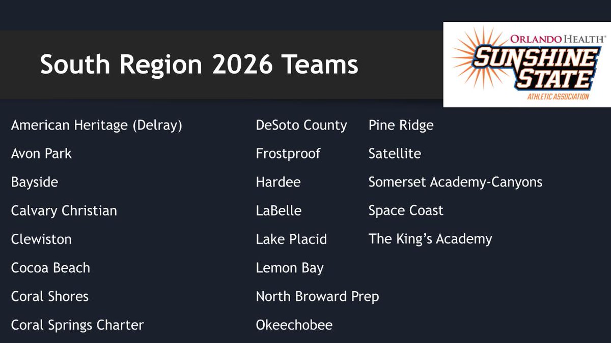 SSAA Football tweet media