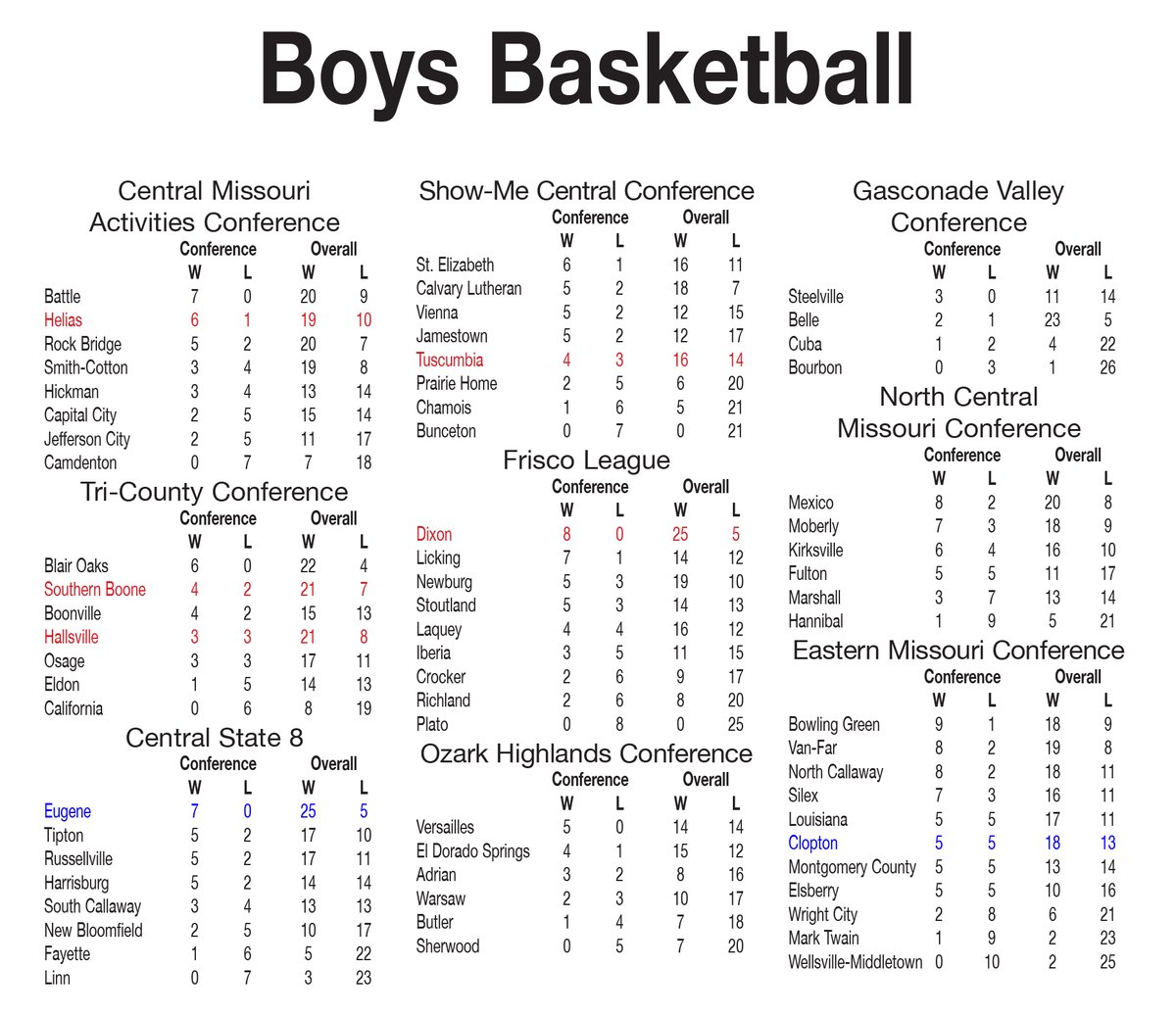 Greg Jackson tweet media